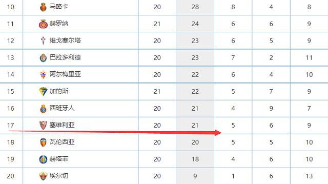 博特利本赛季为门兴U19登场16次打进17球。